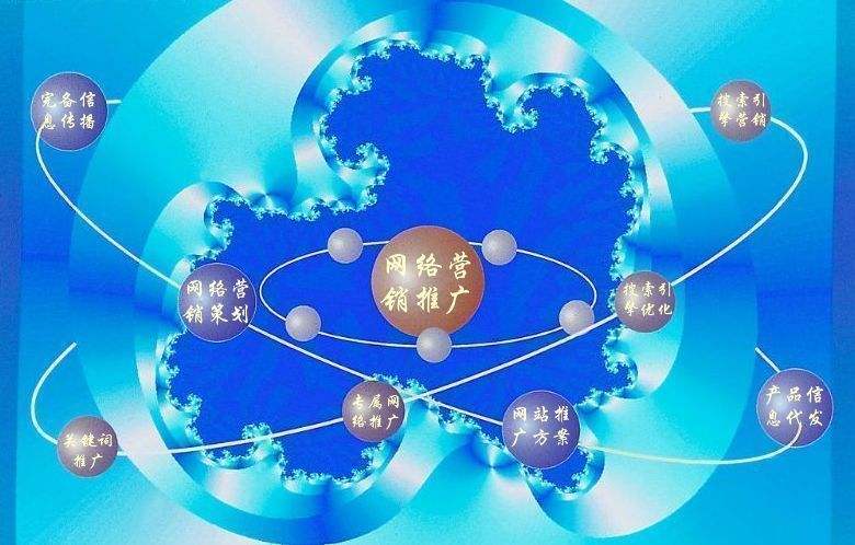 芗城新媒体运营企业需要掌握的网络推广技巧有哪些