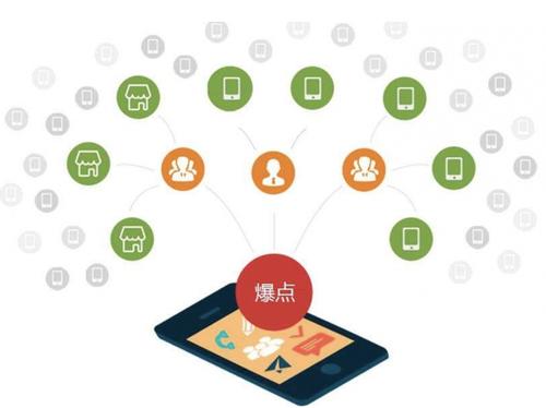 芗城为什么越来越多的企业通过软文营销来引流